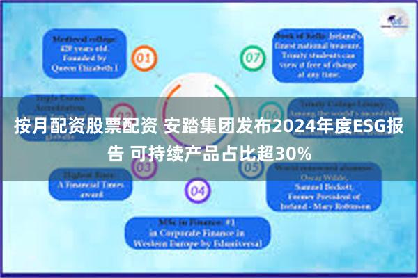 按月配资股票配资 安踏集团发布2024年度ESG报告 可持续产品占比超30%