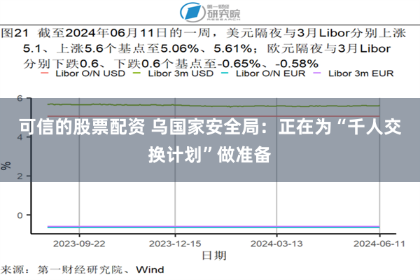 可信的股票配资 乌国家安全局：正在为“千人交换计划”做准备