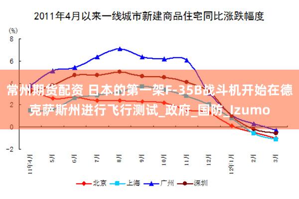 常州期货配资 日本的第一架F-35B战斗机开始在德克萨斯州进行飞行测试_政府_国防_Izumo