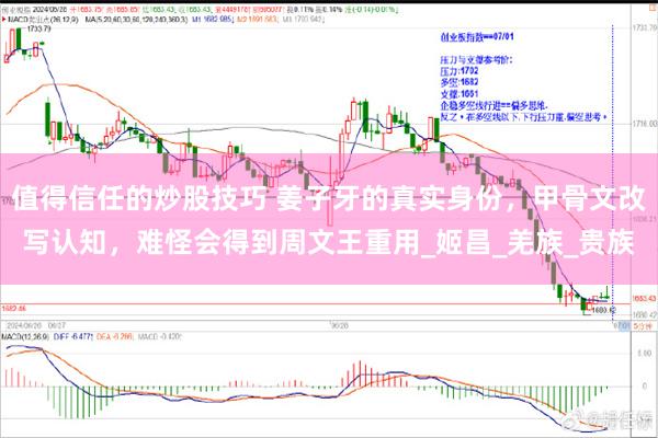值得信任的炒股技巧 姜子牙的真实身份，甲骨文改写认知，难怪会得到周文王重用_姬昌_羌族_贵族