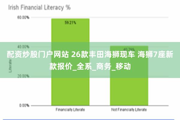 配资炒股门户网站 26款丰田海狮现车 海狮7座新款报价_全系_商务_移动