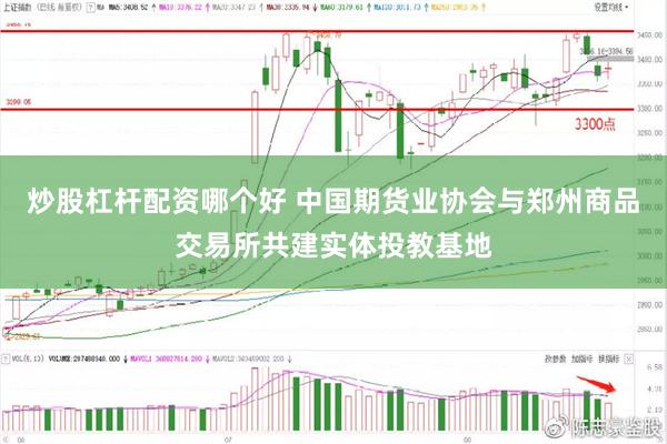 炒股杠杆配资哪个好 中国期货业协会与郑州商品交易所共建实体投教基地