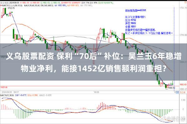 义乌股票配资 保利“70后”补位：吴兰玉6年稳增物业净利，能接1452亿销售额利润重担？
