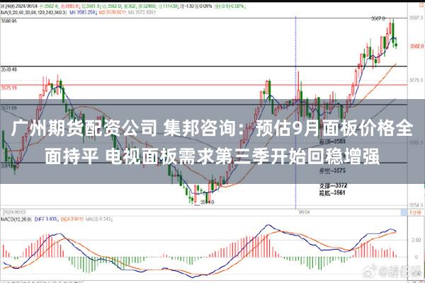 广州期货配资公司 集邦咨询：预估9月面板价格全面持平 电视面板需求第三季开始回稳增强
