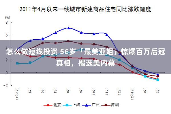 怎么做短线投资 56岁「最美亚姐」惊爆百万后冠真相，揭选美内幕